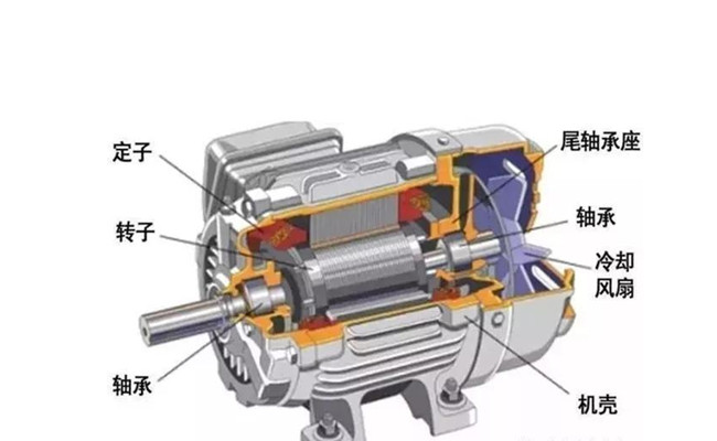 山東伺服壓力機在電機配件壓裝上的應(yīng)用